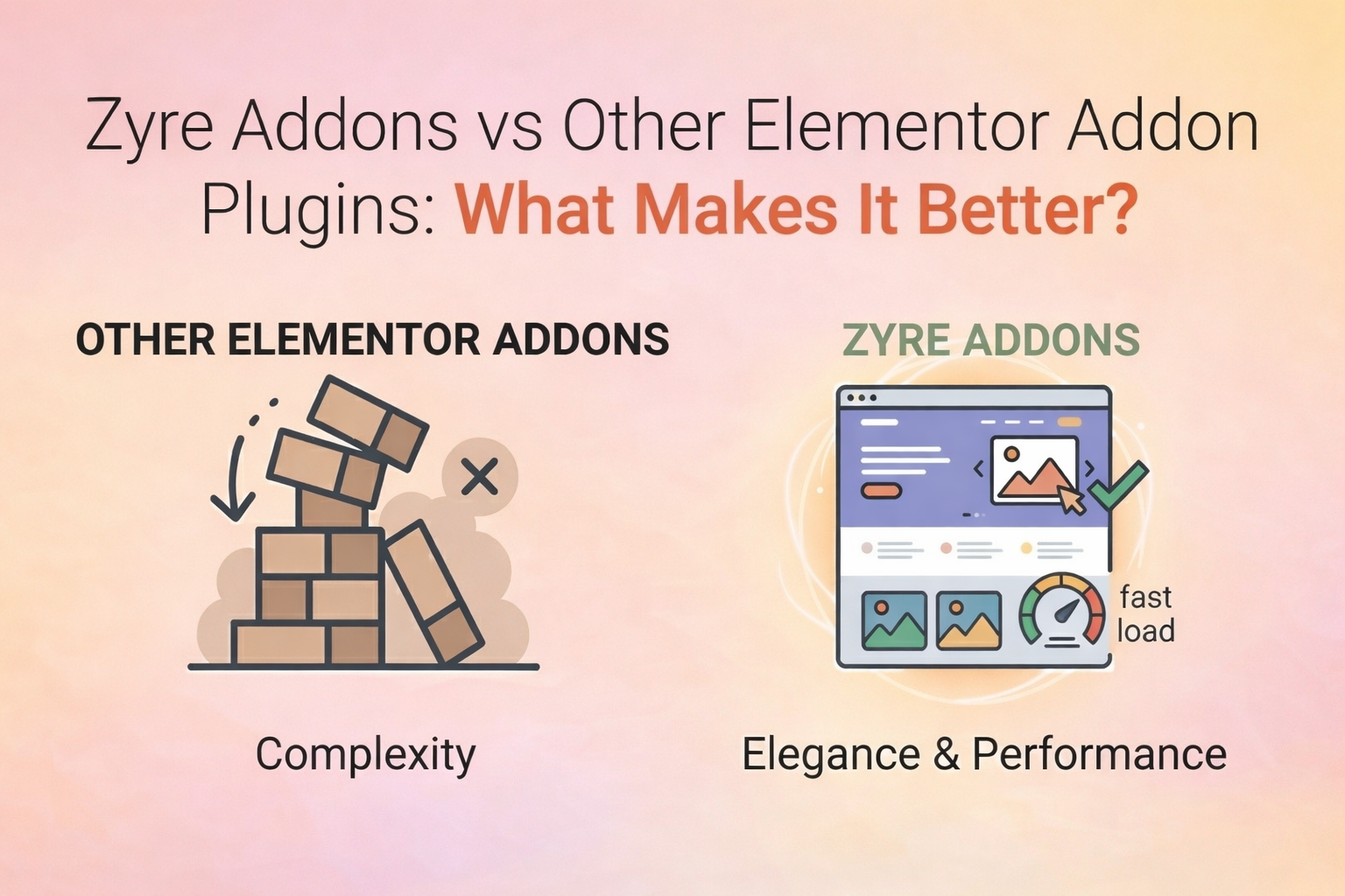 Zyre Addons vs Other Elementor Addon Plugins: What Makes It Better?